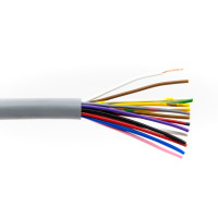 Cable 16x0.25mm² AWG24 GREY LIYY