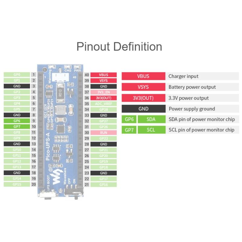 USV UPS-Modul für Raspberry Pi Pico unterbrechungsfreie Stromversorgung