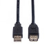 USB 2.0 Verlängerungskabel schwarz 3m