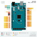 Arduino Mega 2560 Rev3 