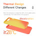 TPU-95A Color Change by Temp elastisches Filament 1.75mm 1Kg eSun