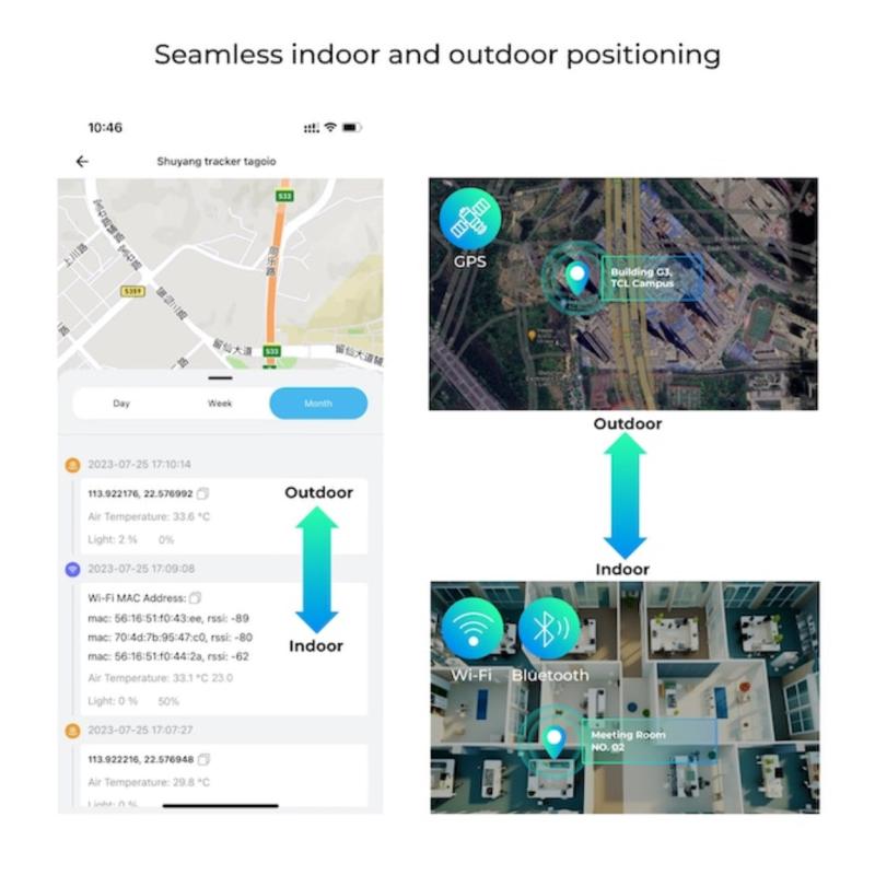 SenseCAP LoRaWAN GPS Tracker T1000B Bastelgarage Elektronik Online Shop