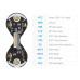 0.71-Inch Double Eye Round LCD Display 160×160 SPI