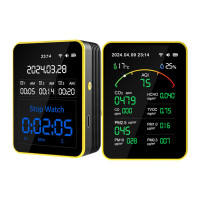 MT15 15-in-1 Messgerät Luftqualität und Schadstoffe